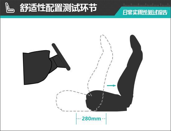 9日常实用性测试报告2025款蔚来ET(图10)