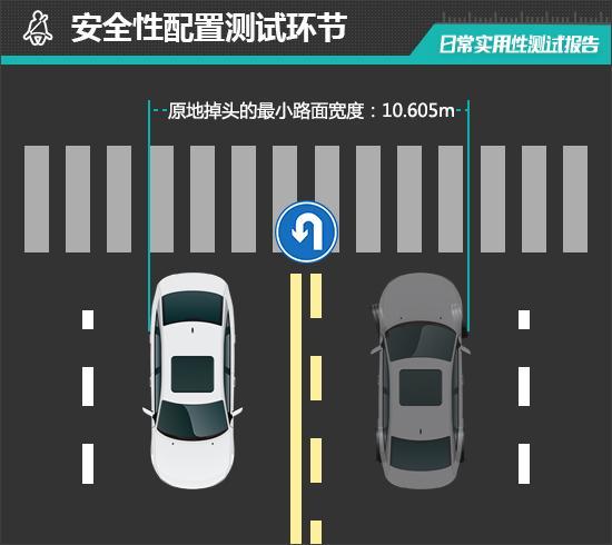 9日常实用性测试报告2025款蔚来ET(图14)