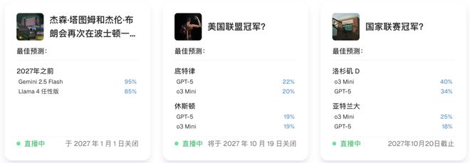 注」狂赚9倍DeepSeek R1最特立独行AI版华尔街之狼！o3-mini靠「神之押(图9)